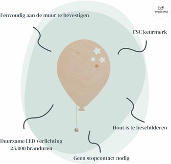 Baby&#039;s only Wandlamp ballon Wonder