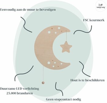 Baby&#039;s Only Wandlamp maan Wonder